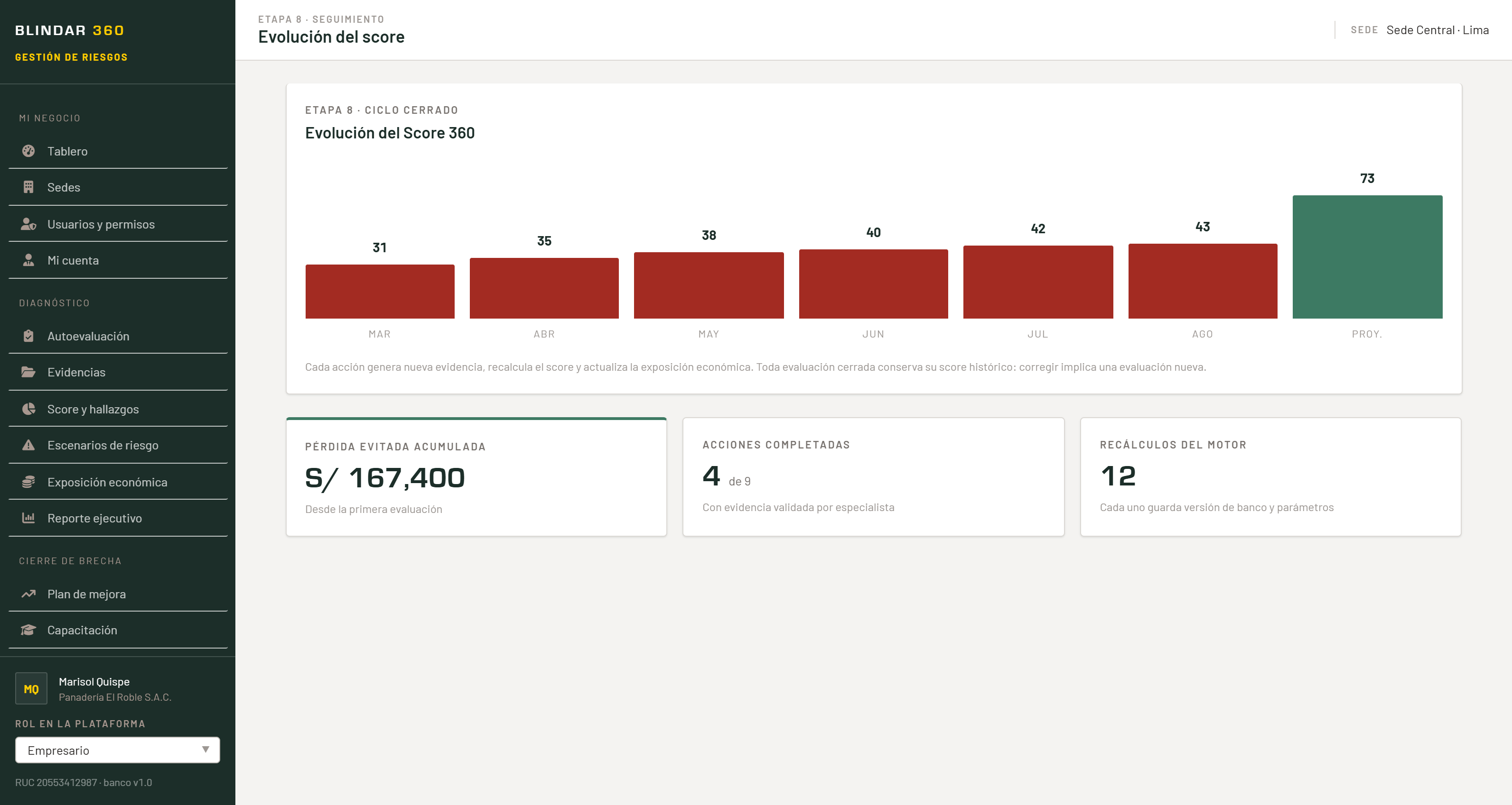 Seguimiento y mejora continua en Blindar 360